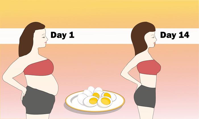 Lose 24 Pounds in 2 Weeks With This Boiled Egg Diet Plan
